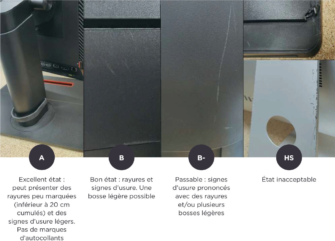 comprendre les grades d'usure