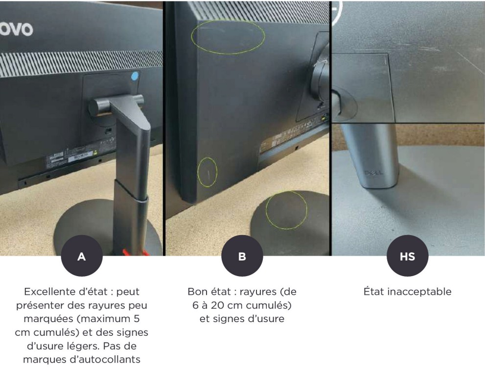 comprendre les grades d'usure